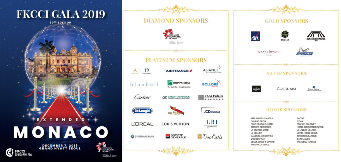 Grand Gala 2019 FKCCI: Extended Monaco Grand Gala 2019 FKCCI: Extended Monaco