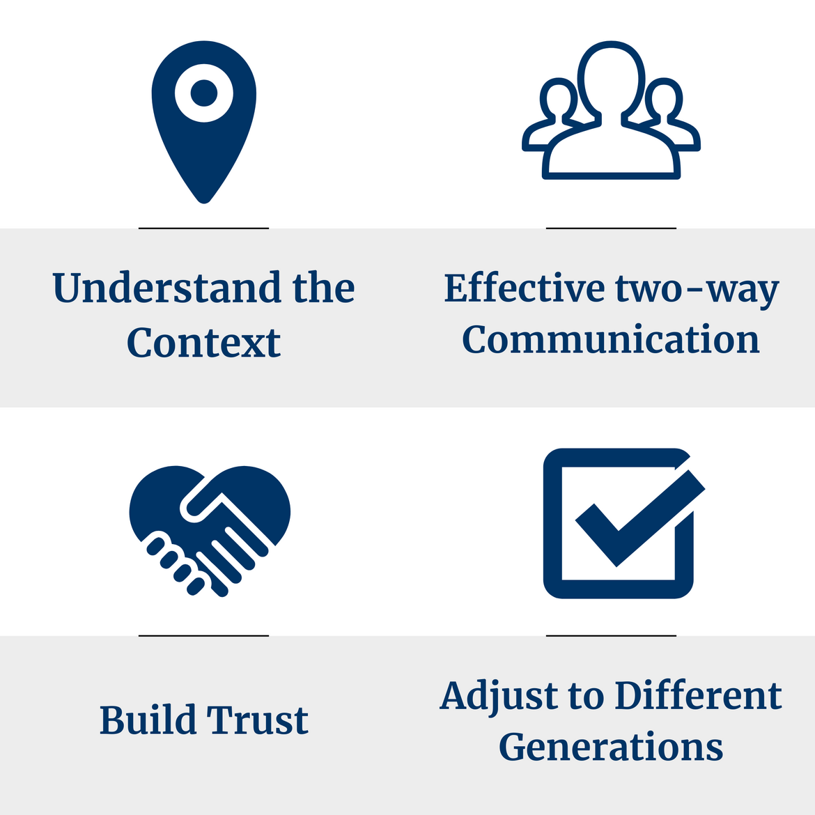 HRD Training Tuesday - How to Better Integrate into a Korean Work Environment HRD Training Tuesday - How to Better Integrate into a Korean Work Environment