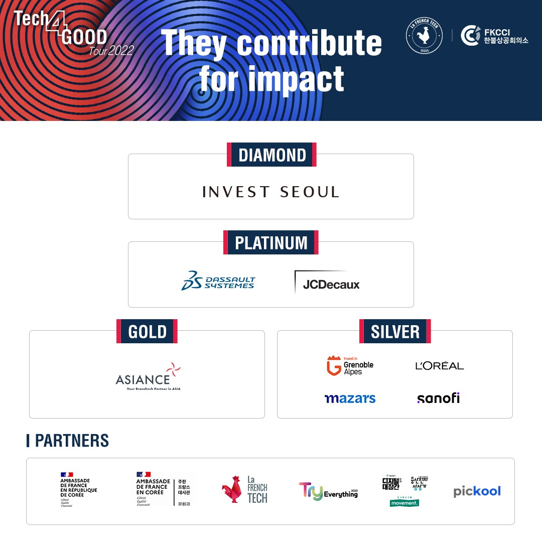 Tech4Good Tour 2022: FKCCI and La French Tech Seoul invite 22 innovative companies to an intense discovery of Korea’s economic landscape Tech4Good Tour 2022: FKCCI and La French Tech Seoul invite 22 innovative companies to an intense discovery of Korea’s economic landscape